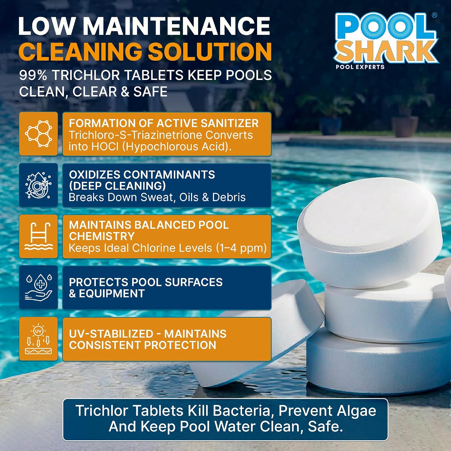 Pool Shark Swimming Pool Chlorine Tablets 80 lbs (2x40) 3-Inch Chlorine Tablets Slow-Dissolving 90% Active Chlorine Tabs Pool Chemicals for Inground Pools Above Ground Pools Saltwater Spa Hot Tub