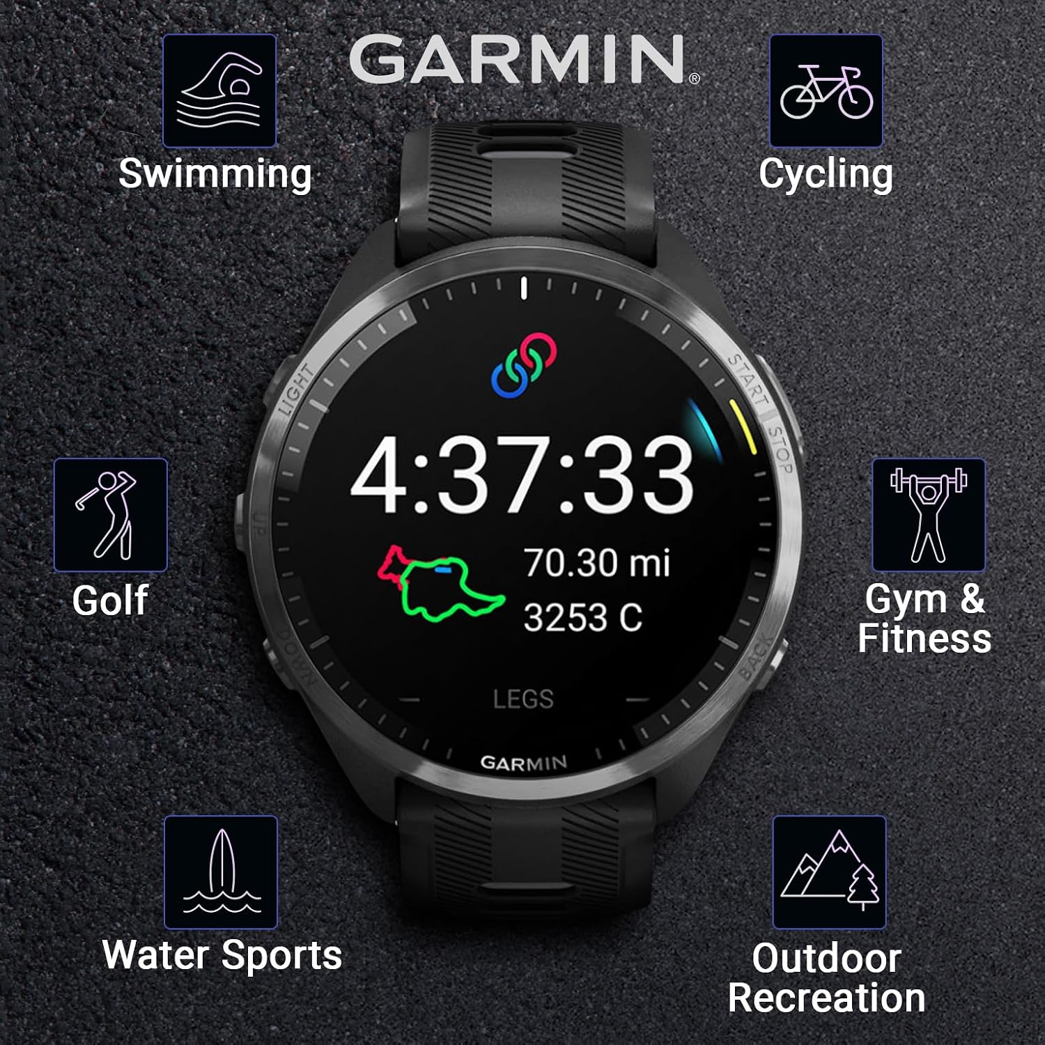 Garmin Forerunner 965 Premium GPS Running and Triathlon 47mm Smartwatch with AMOLED Touchscreen Display, Carbon Gray DLC Titanium Bezel Black Silicone Band E-Bank Bundle, Black +E-bank