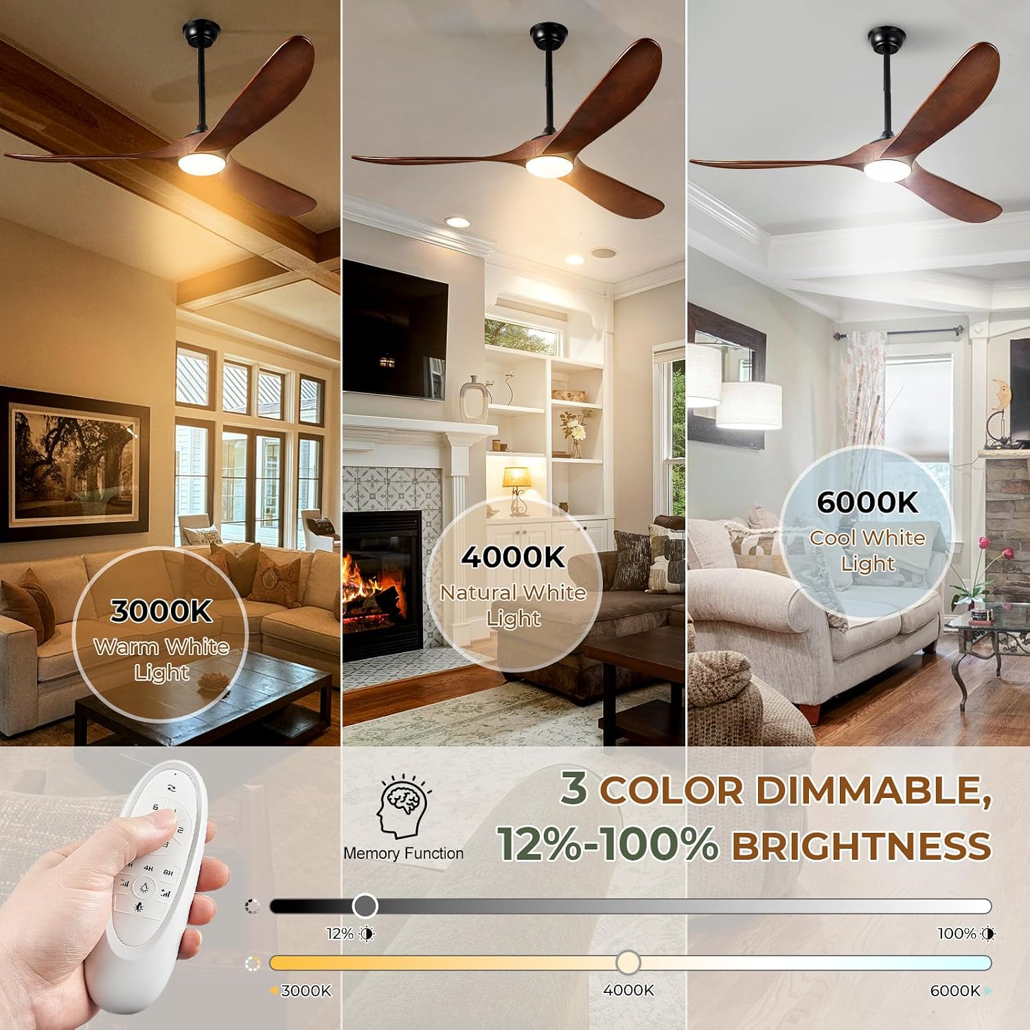 60' Outdoor Ceiling Fans with Lights and Remote Control, 3 Blade Ceiling Fan with Lights High CFM Quiet Wood Walnut Outdoor Fan, Propeller Ceiling Fan for Outdoor/Indoor/Patio,Deep Walnut