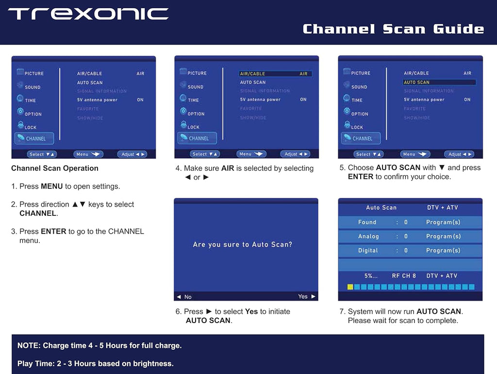 Trexonic Portable Rechargeable 14 Inch 720p LED TV with HDMI, SD/MMC, USB, VGA, AV in/Out and Built-in Digital Tuner