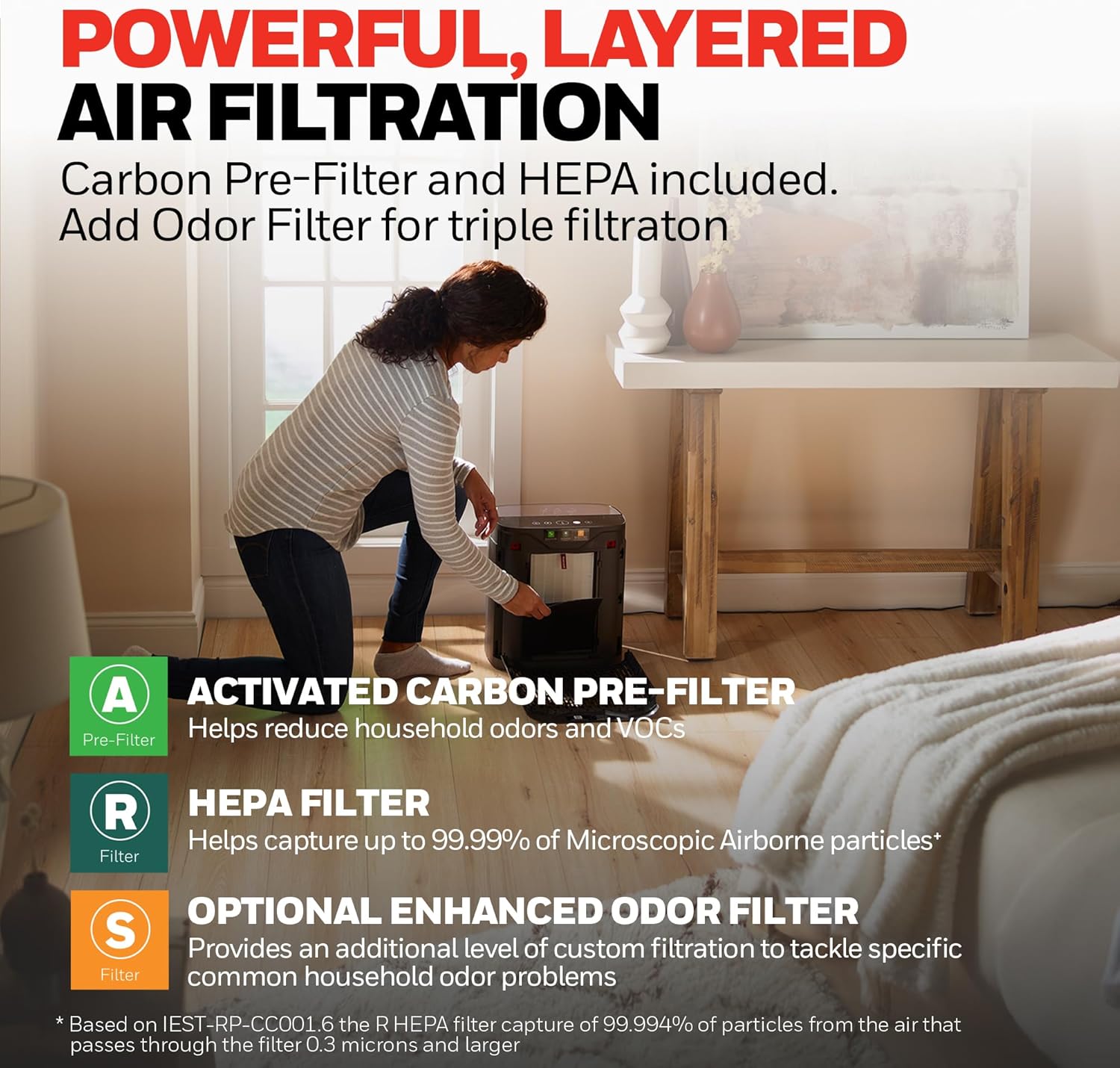 Honeywell Allergen Plus HEPA Air Purifier for Home, Large Rooms up to 900 Ft², Turbo Clean, HEPA Filter Reduces Allergens, Dust, Pollen, Pet Dander, All Smoke Types, Odors, Black, HPA5100B