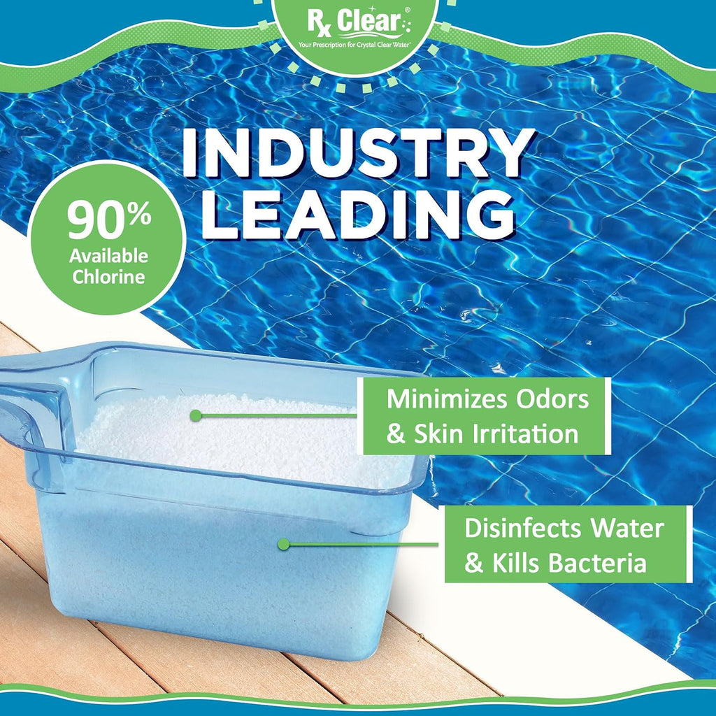 Rx Clear 1200 lbs Granular Pool Chlorine | Use As Bactericide, Algaecide, & Disinfectant in Swimming Pools, Hot Tubs, & Spas | Stabilized, Fast Dissolving & UV Protected (24 x 50 Pound Buckets)