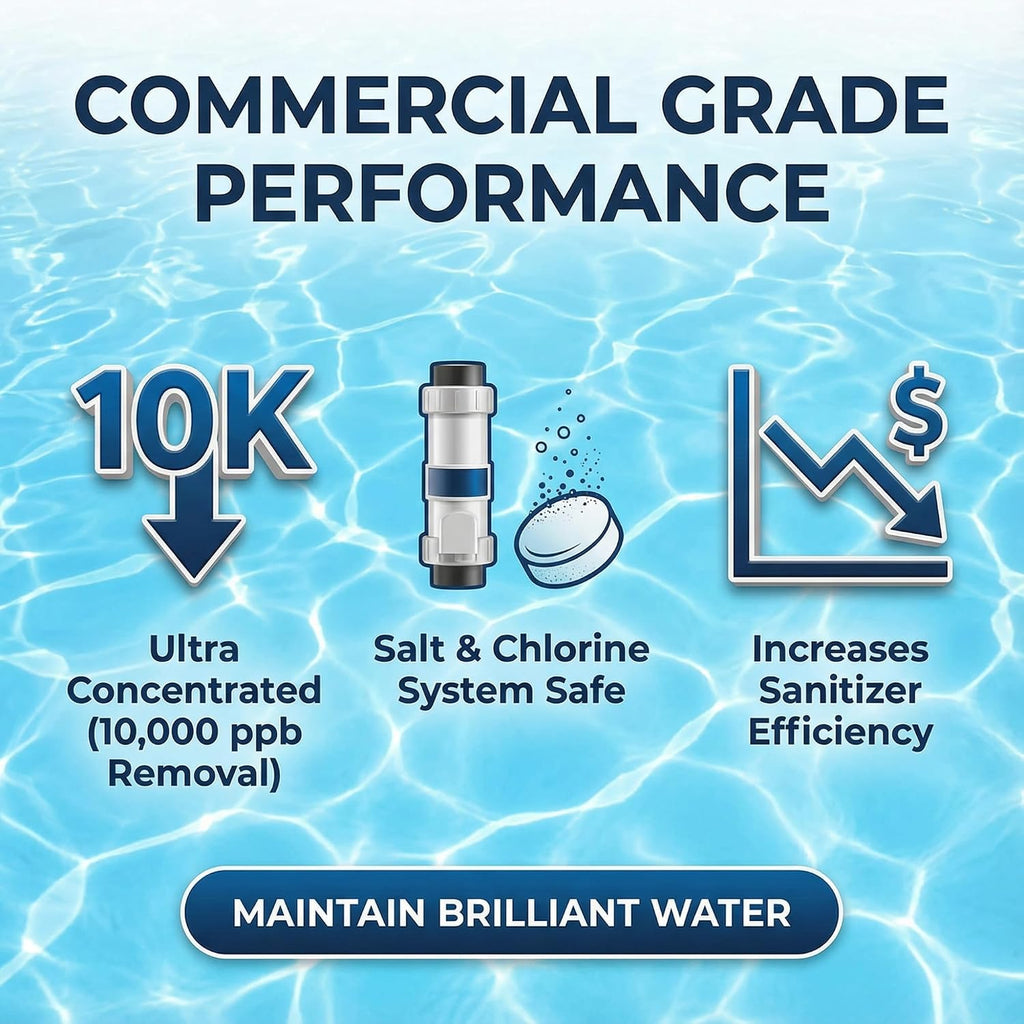 Phosphate Remover Ultra 10000 for Pools, Concentrated Liquid Pool Phosphate Remover for Inground & Above Ground Pools, Saltwater Compatible, 1 Gallon, BubbyShine