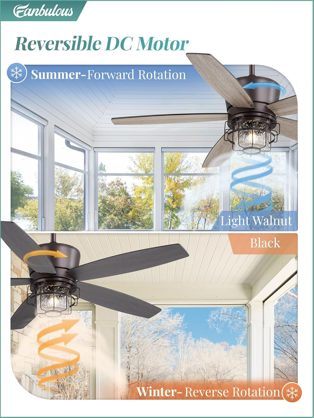 Fanbulous 52' Outdoor Ceiling Fans with Lights and Remote Control,IP65 Wet Rated Waterproof Ceiling Fan with 6-Speed DC Motor, Farmhouse Gazebo Fan for Porch Patios Pavilion（Oil-Bronze）