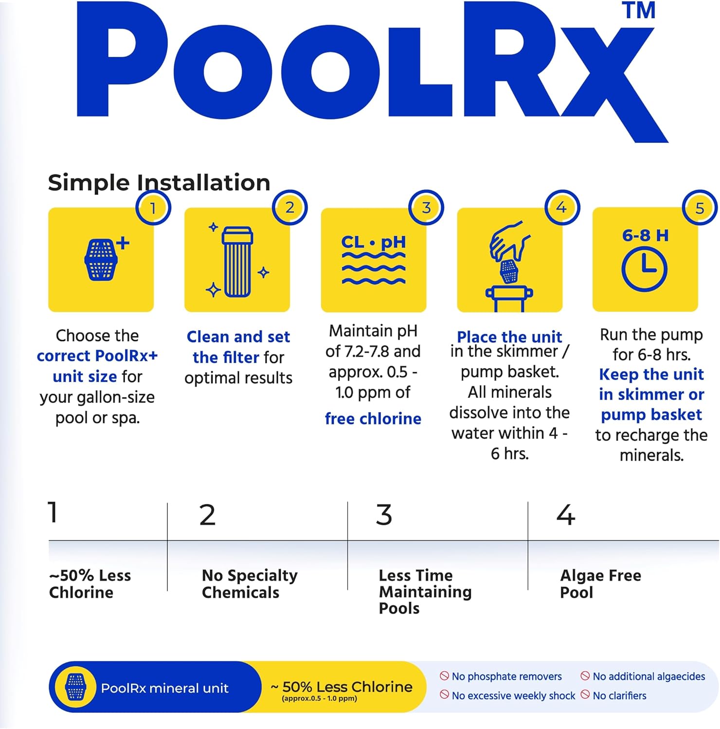 Pool RX 101067 Black Units Swimming-Pool-Algaecides (4 Pack), 20,000-30,000 Gallon