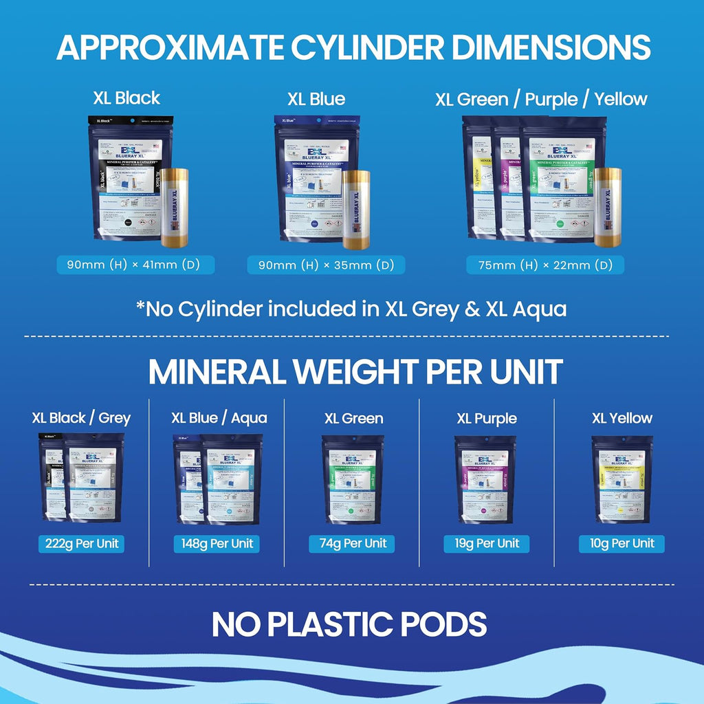 XL Black Mineral Purifier & Catalyst™ - Water Clarifier for Pools with Mineral Pack & Copper Ionizer – Starter Pack for 11K-30K GAL.