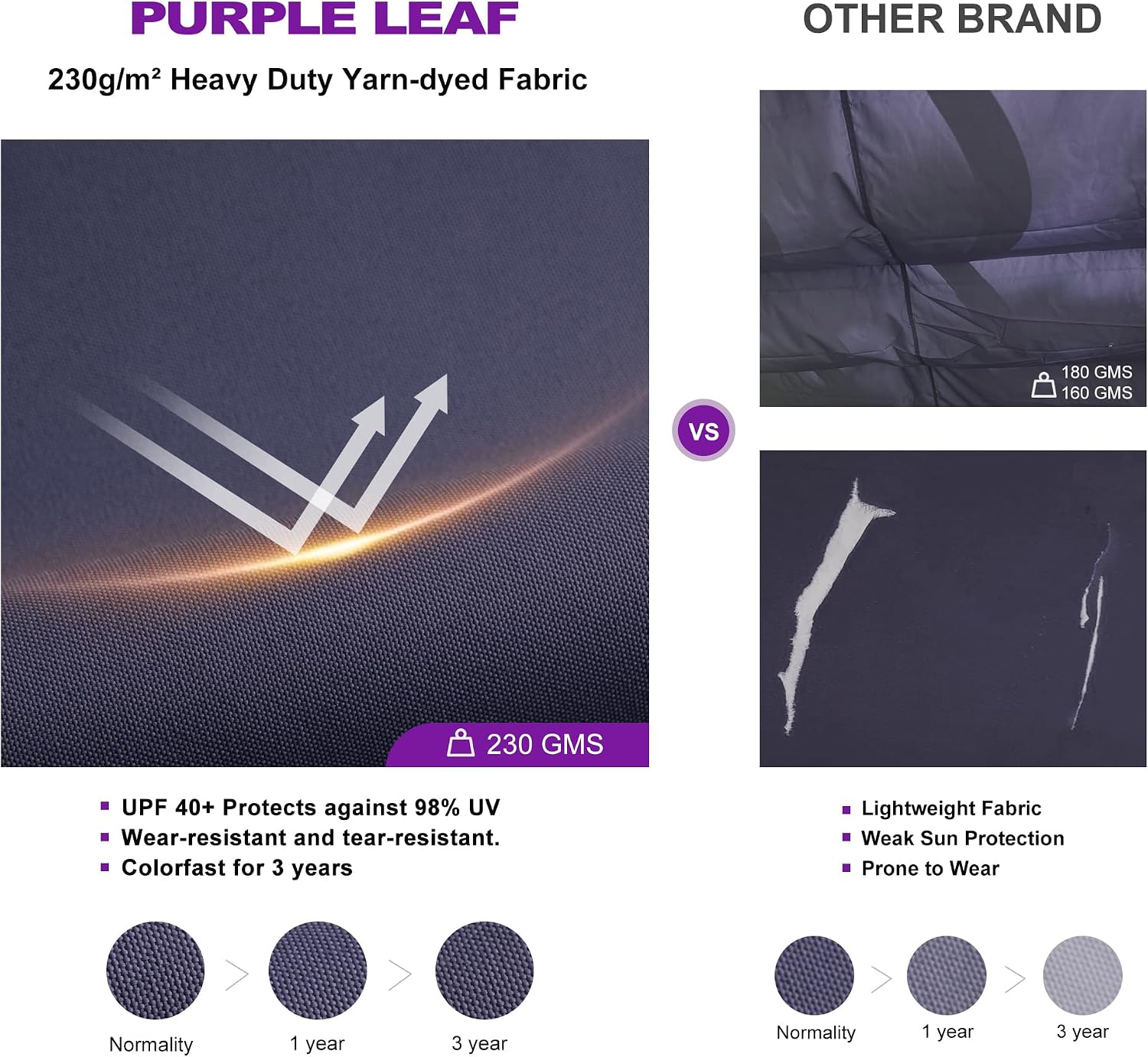 PURPLE LEAF 10' x 13' Outdoor Retractable Pergola with Double Sun Shade Canopy Patio Aluminum Pergola Metal Shelter with Light for Backyard Deck Garden, Navy Blue