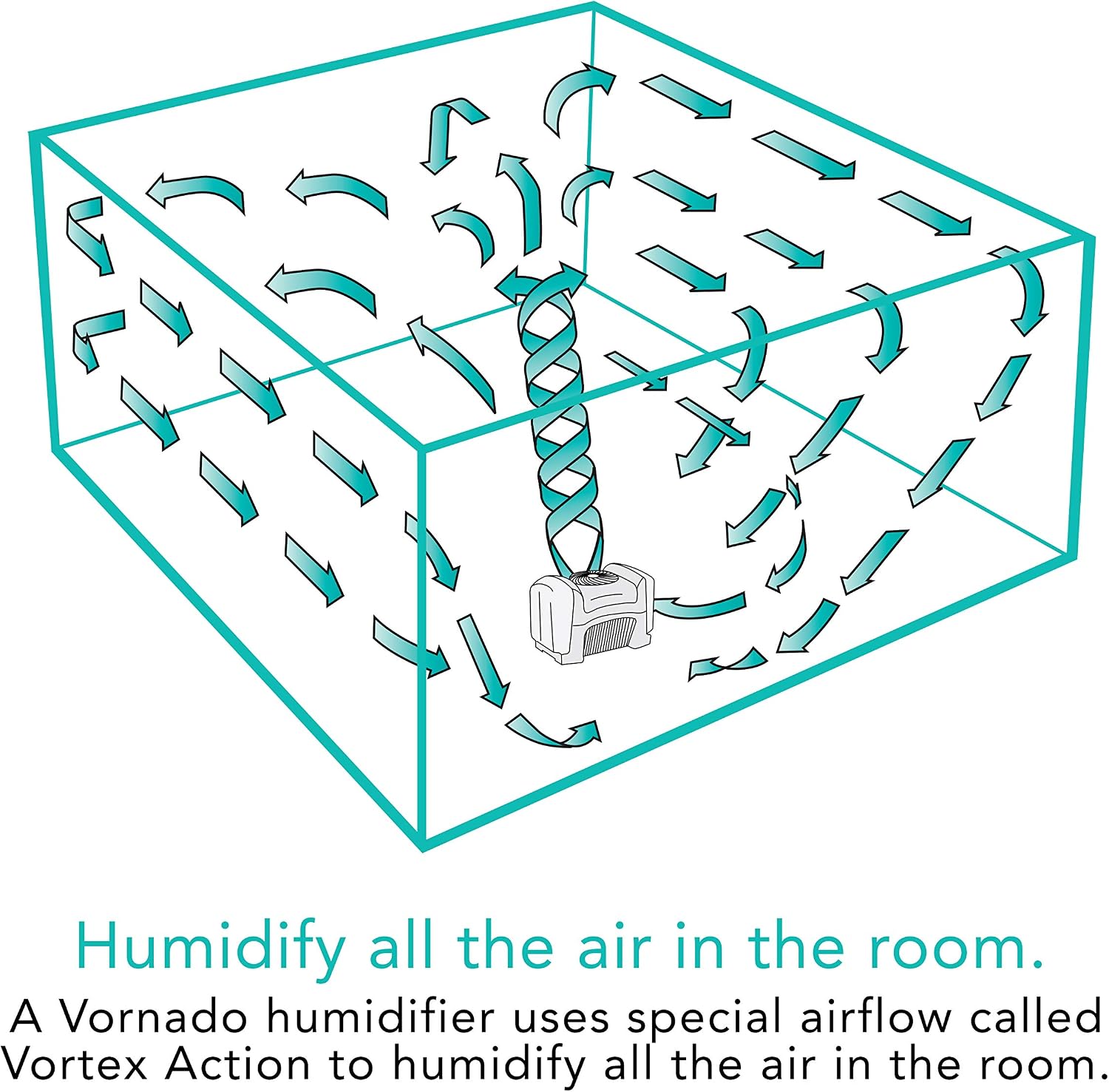 Vornado Evap40 Evaporative Humidifier with Adjustable Humidistat, 4-Gallon Capacity for Large Room Coverage up to 1,000 sq ft, 3 Speed Settings, Easy to Clean Dual Tank