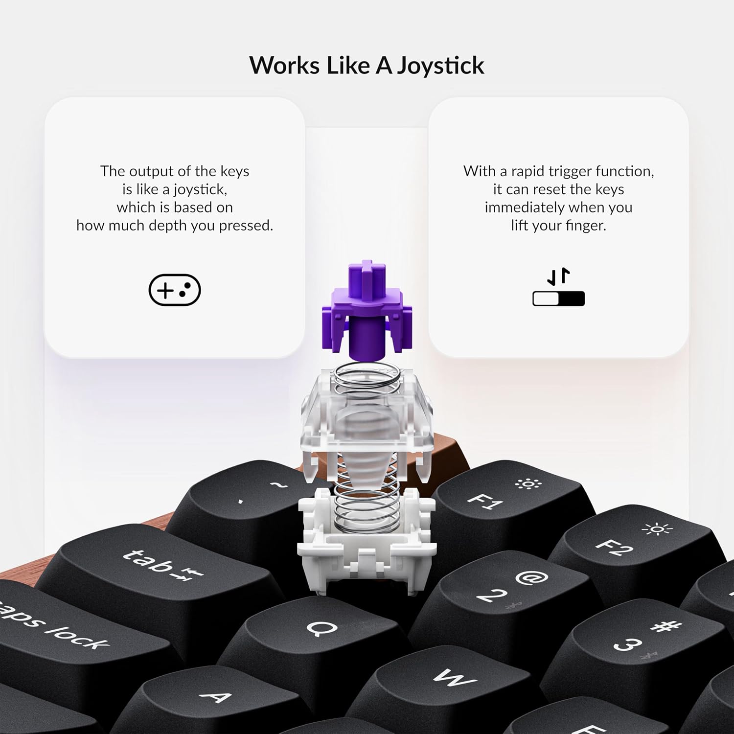 Keychron K2 HE Wireless Magnetic Switch Custom Keyboard and M3 Bluetooth 79g Lightweight Mouse QMK 2.4 GHz with Hall Effect Gateron Double-Rail, 3311 Sensor 12000 DPI Compatible with Mac Windows Linux