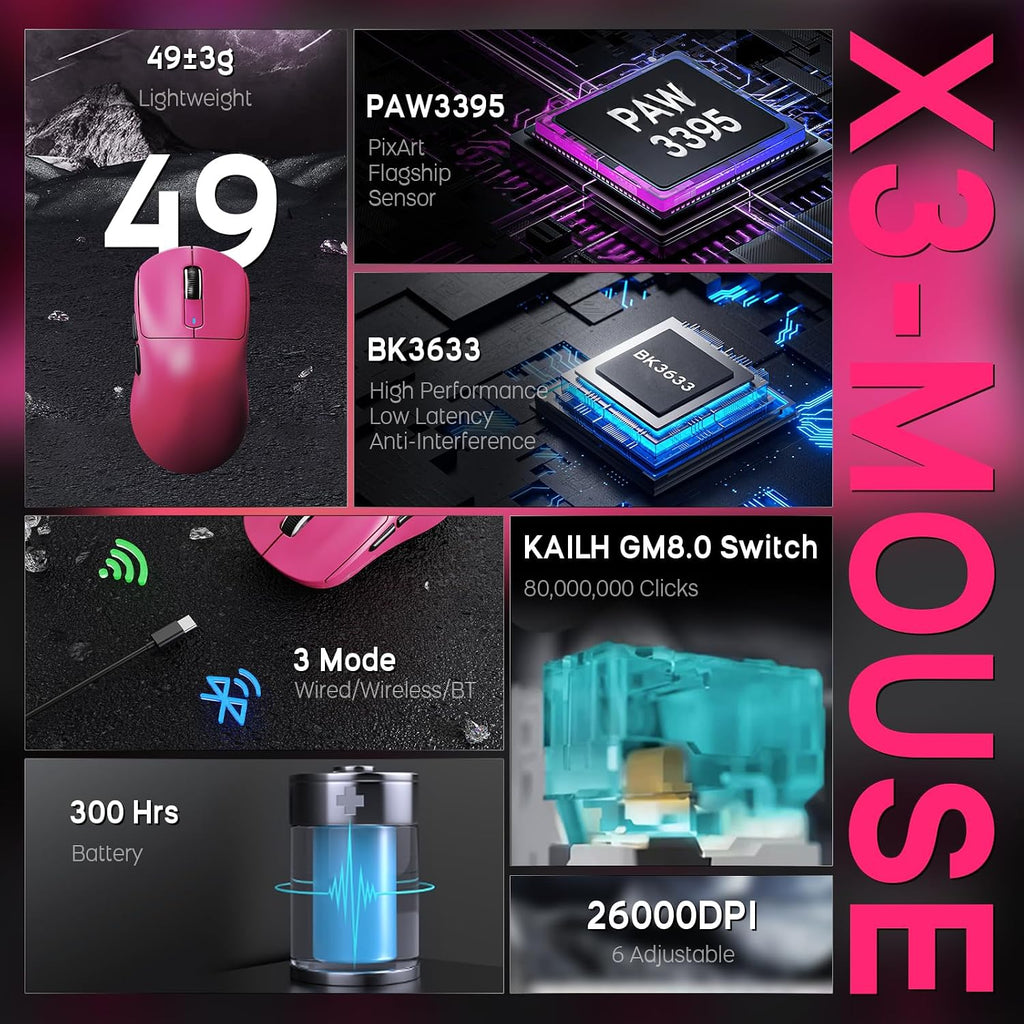 ATTACK SHARK X68 HE Wired Magnetic Keyboard with X3 Wireless Gaming Mouse Combos, 8KHz Rapid Trigger Keyboard, 0.01mm RT Accuracy, 49g Superlight Mouse, PAW3395, 26000 DPI - Pink Contours