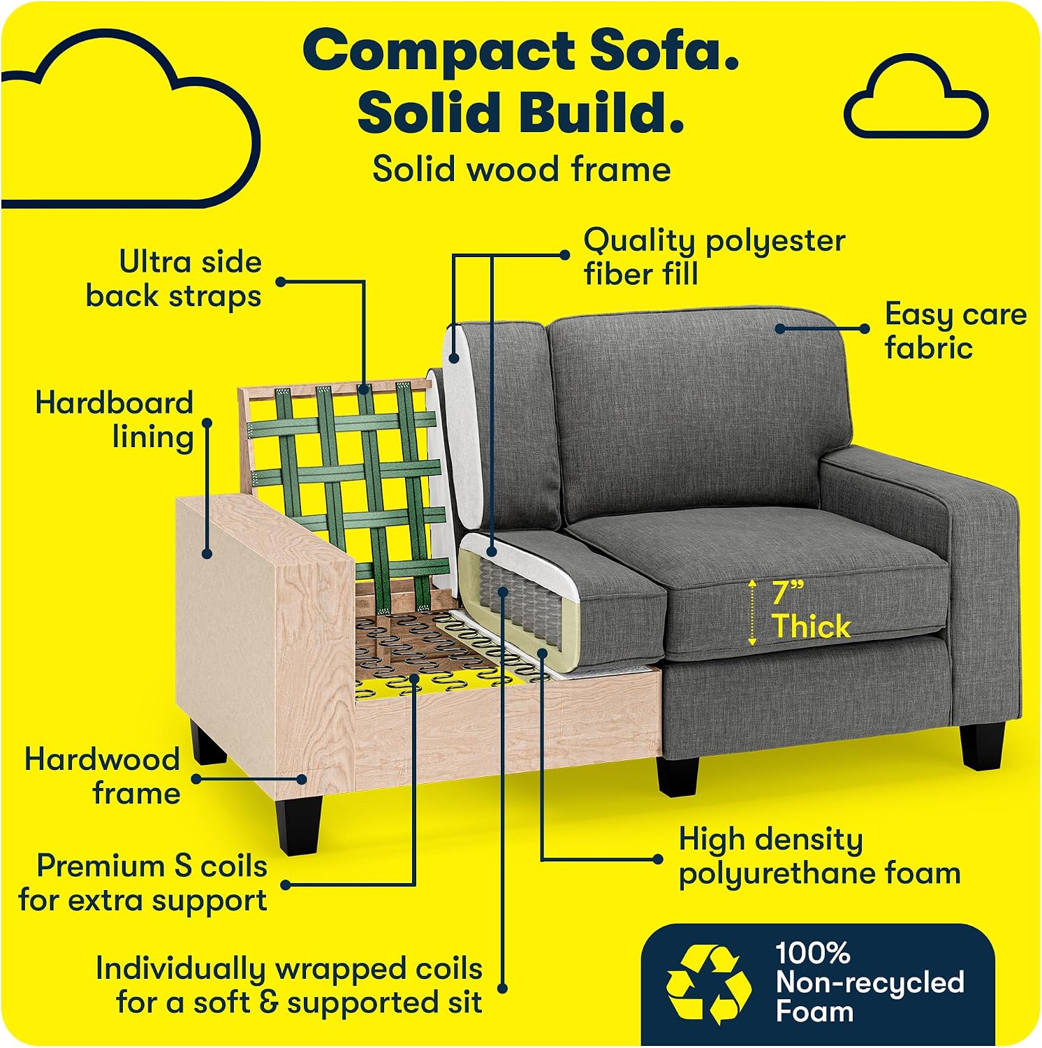 Serta Palisades 61' Track Arm Sofa, Easy Care Polyester, Soft Pillow Back, Pocket Coil Seat Cushions, Removable Covers, Loveseat or Couch for Small Spaces, Living Rooms or Bedrooms, Gray