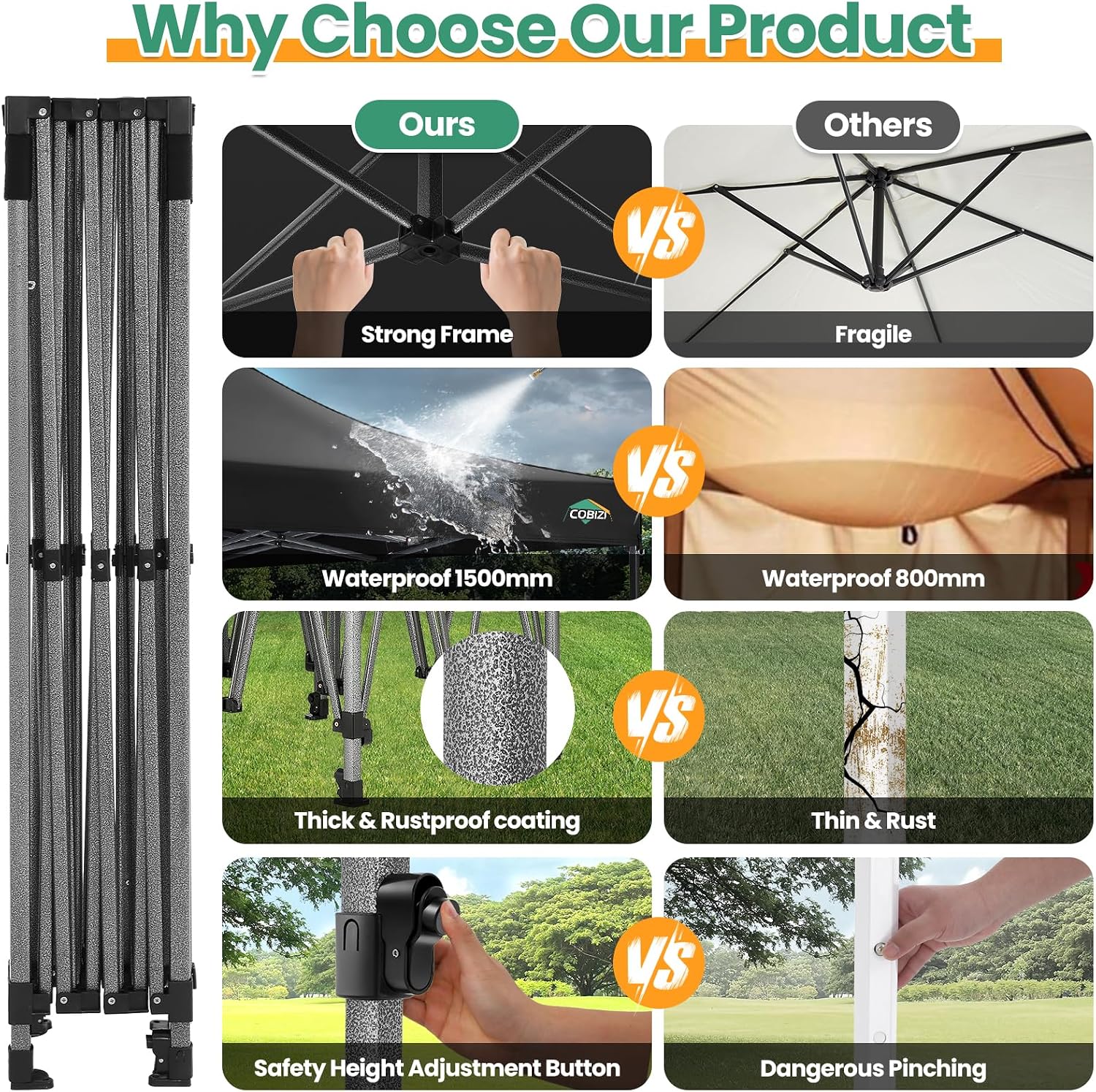 COBIZI 10x15 FT Heavy Duty Pop up Canopy with 4 Removable Sidewalls, Easy up Gazebo High Stability, All Weather Sunshade 100% Waterproof Outdoor Canopy Tents with Carry Bag, Black