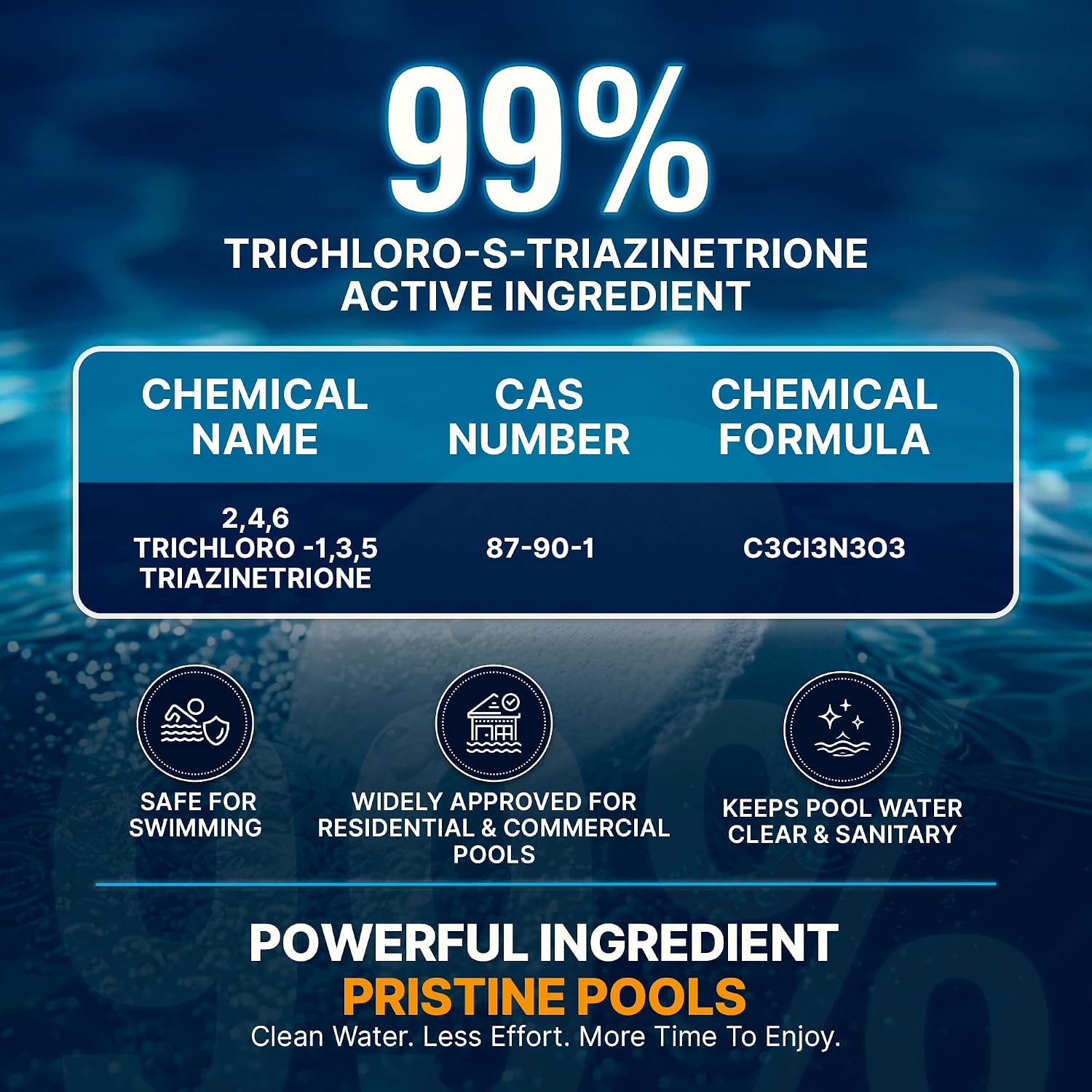 Pool Shark Swimming Pool Chlorine Tablets 80 lbs (2x40) 3-Inch Chlorine Tablets Slow-Dissolving 90% Active Chlorine Tabs Pool Chemicals for Inground Pools Above Ground Pools Saltwater Spa Hot Tub