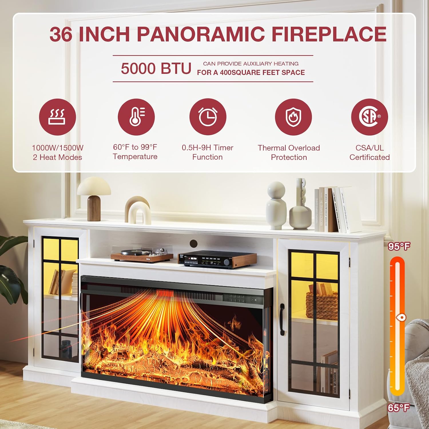 oneinmil 36 Inch 3-Sided Glass Fireplace TV Stand for TVs up to 80', Rustic Media Entertainment Center Console Table with Glass Door Closed Storage, Set of TV Table, White