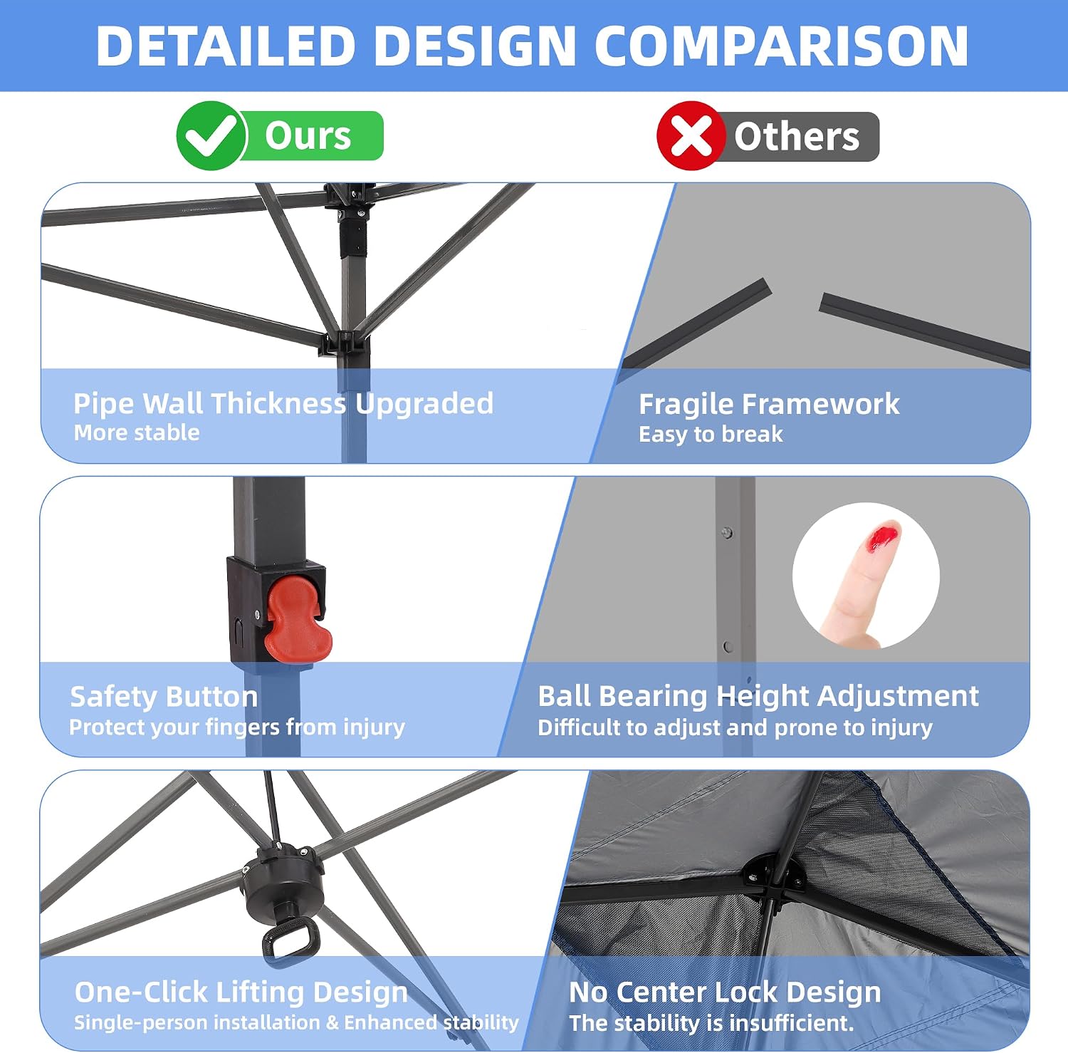 8x8 Pop Up Canopy Tent with One Push Setup, Portable Sun Shade Tent, Instant Easy Up Canopy with 4-Sidewalls & Hand Bag, Outdoor Fldable Gazebo with Vent Top, Blue.
