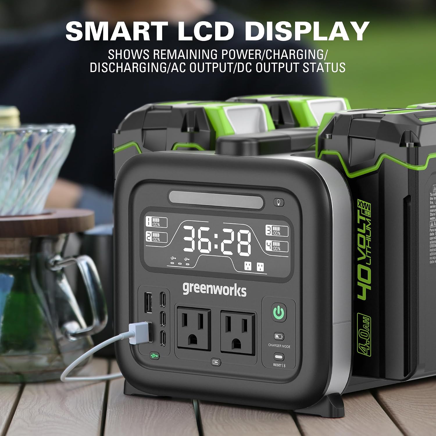 Greenworks 4 x 40V 4Ah Batteries Included, 40V 500W Portable Power Inverter - 4-Slot Design, 2 AC Outlets, 5 USB Ports, Smart APP Control, Outdoor Backup Power Supply