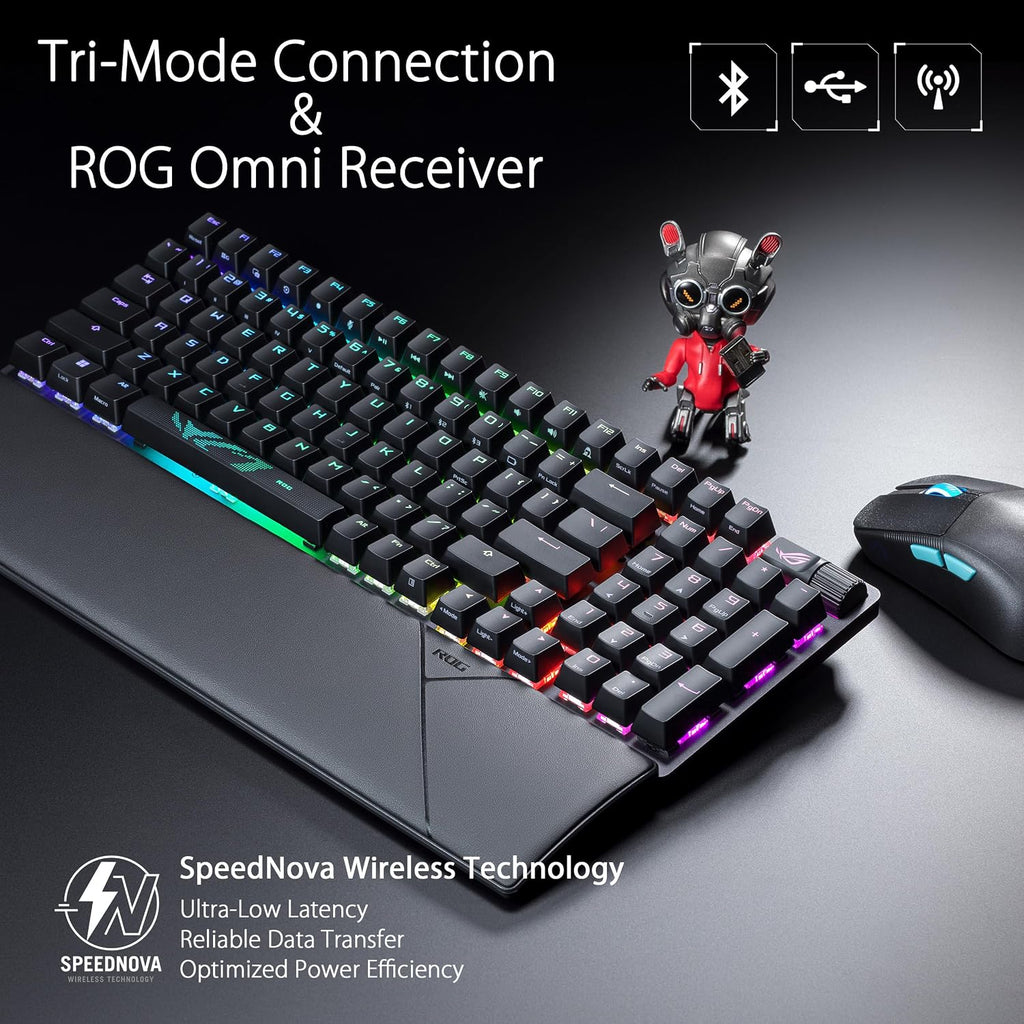 ASUS ROG Strix Scope II 96 Wireless Gaming Keyboard & ROG Harpe Gaming Wireless Mouse
