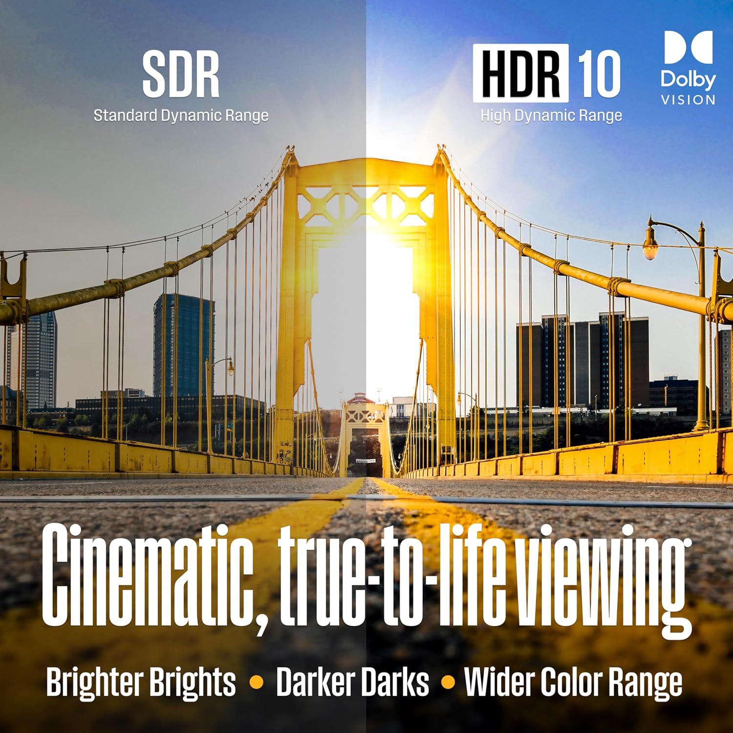 Westinghouse 65' Mini-LED 4K UHD Roku TV, Dolby Vision HDR, QLED Quantum Color, Local Dimming, MEMC Motion, Apple HomeKit & AirPlay 2