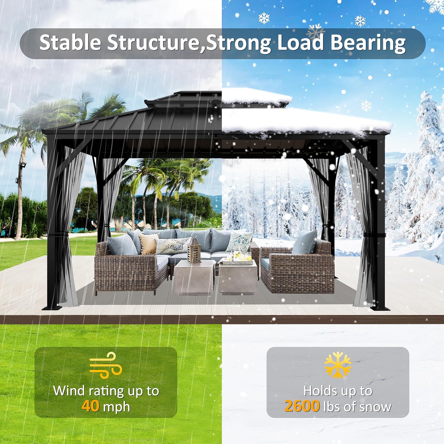BlueWish 10x12 FT Hardtop Gazebo Canopy with Double Galvanized Steel Roof, Permanent Outdoor Pavilion with Mesh Netting for Patio, Backyard, Garden, Black