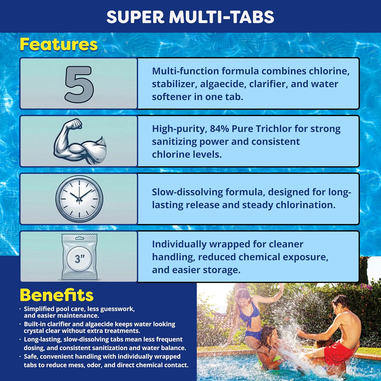 In The Swim 3 inch 5-in-1 Super Multi-Tabs – Swimming Pool Sanitizer – Chlorine - Algaecide - Stabilizer - Clarifier - 24 Pounds