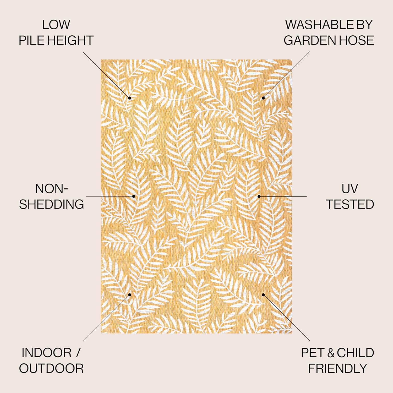 JONATHAN Y Palm Frond Indoor Outdoor Area Rug 3X5 Yellow/Cream, Nevis for Backyard, Patio, Porch, Easy-Cleaning, High Traffic, Pet-Friendly, Non-Shedding (SMB119C-3)