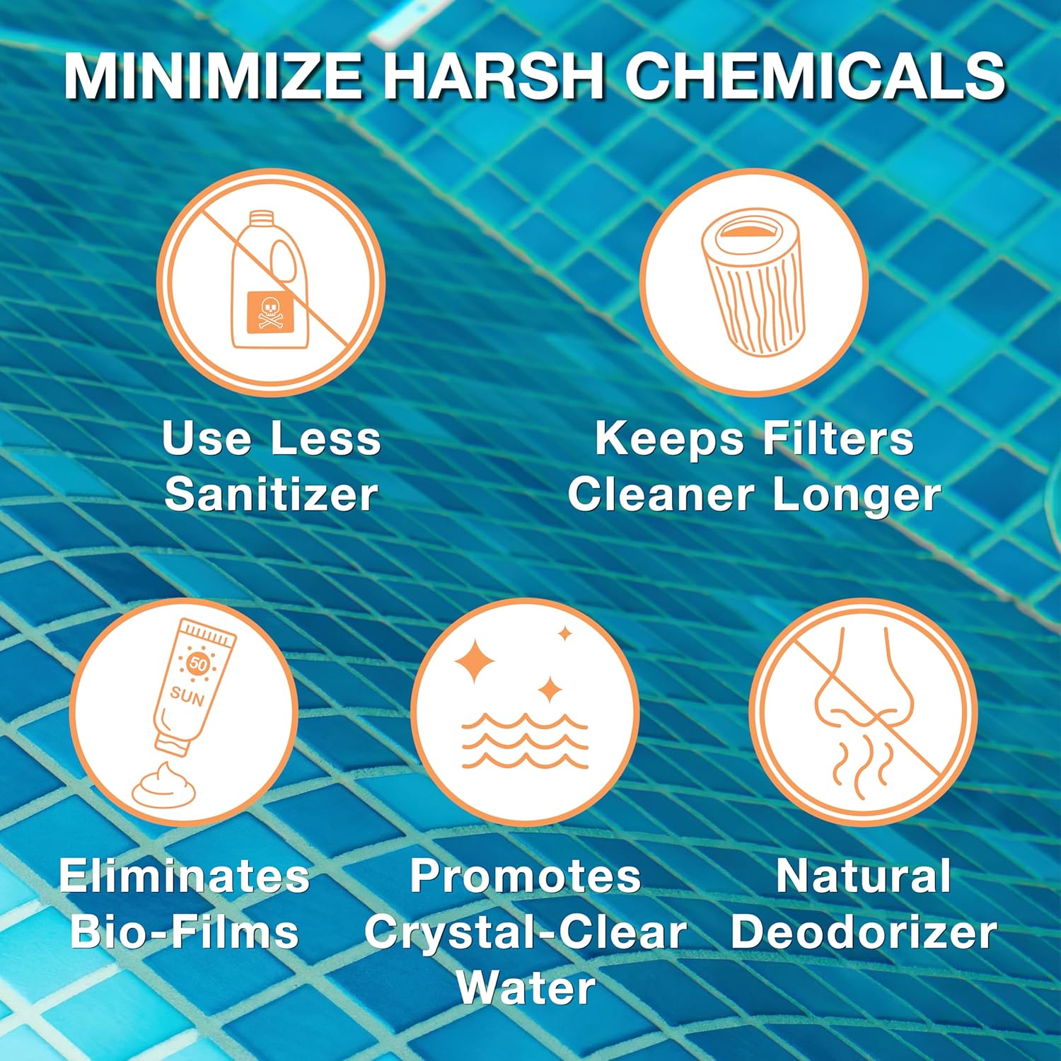 Orb-3 F839-000-5G Pool Enzymes for Maintenance, 5-Gallon Pail