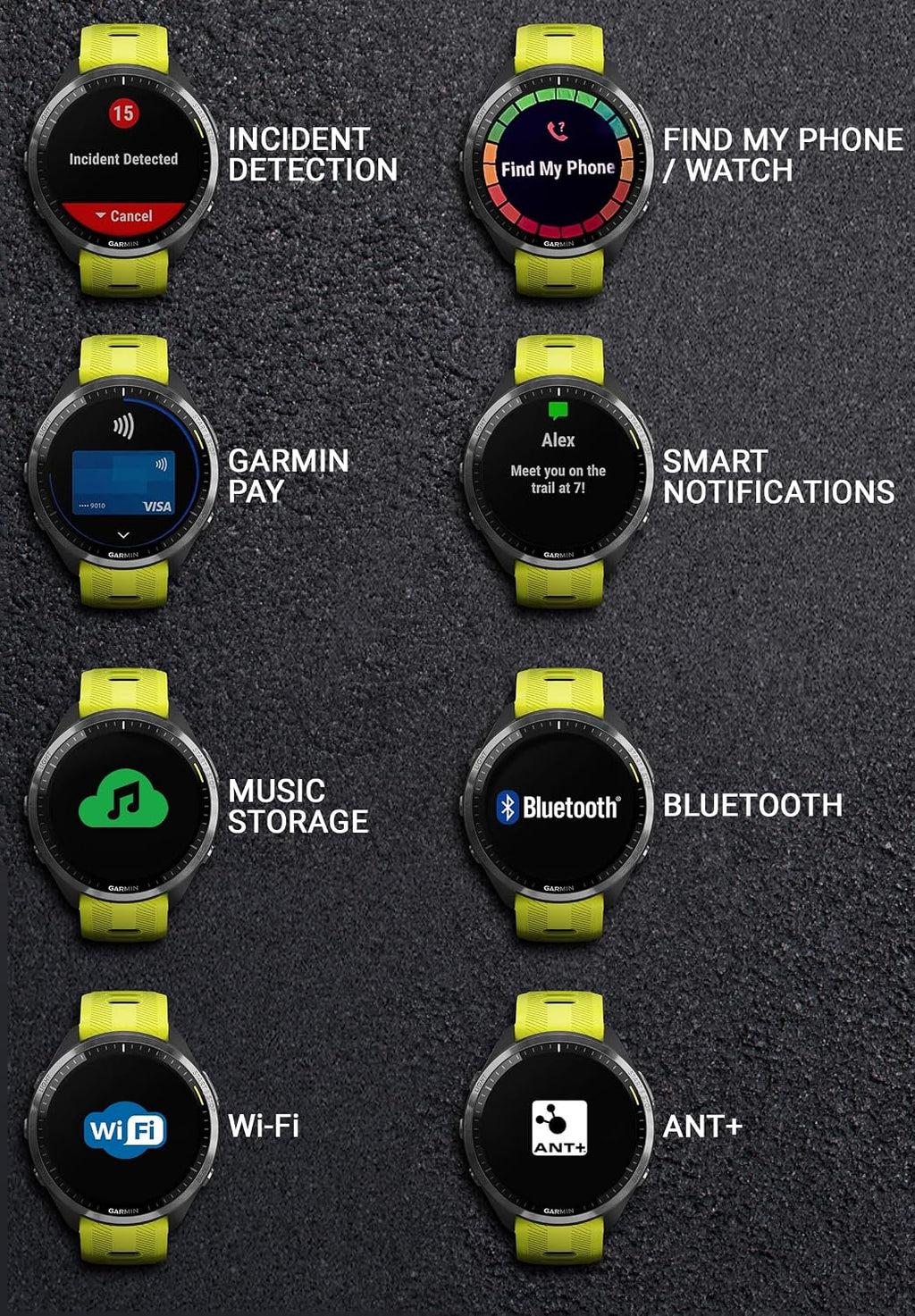 Garmin Forerunner 965 Premium GPS Running and Triathlon 47mm Smartwatch with AMOLED Touchscreen Display, Carbon Gray DLC Titanium Bezel and Amp Yellow Silicone Band with E-Bank.