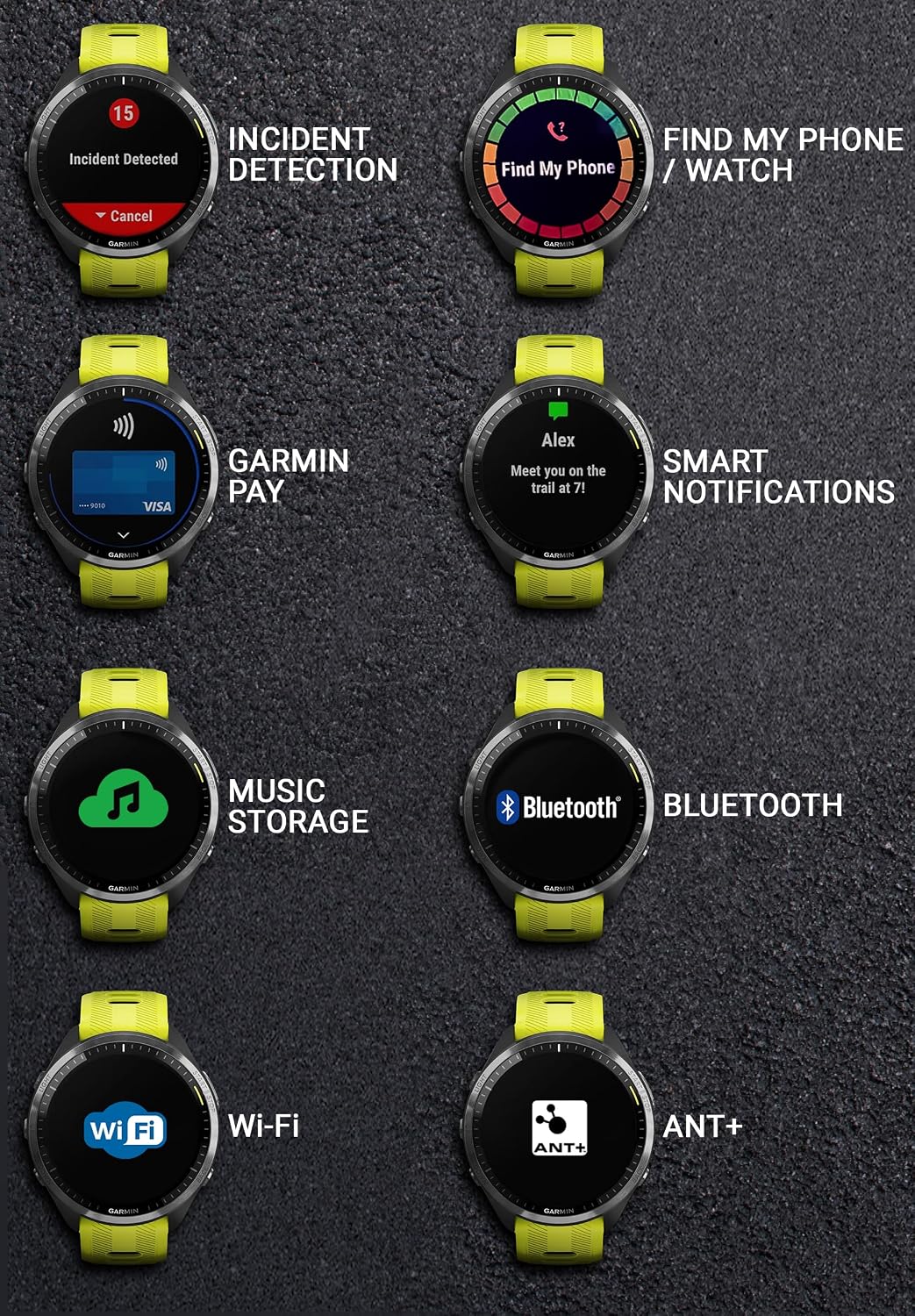 Garmin Forerunner 965 Premium GPS Running and Triathlon 47mm Smartwatch with AMOLED Touchscreen Display, Carbon Gray DLC Titanium Bezel and Amp Yellow Silicone Band with E-Bank.